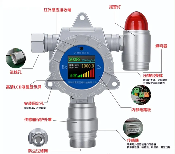 工业上常用的气体检测仪485信号，接线时需注意什么？