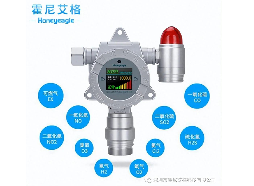 霍尼艾格丨来自气体检测仪生产厂家的维护与选择指南