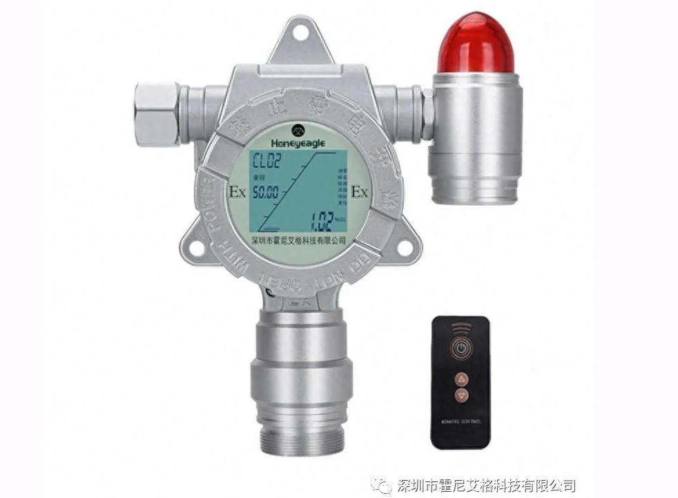 VOC气体检测仪使用PID原理的七大优势